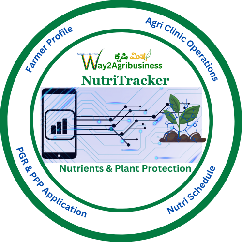 NutriTracker