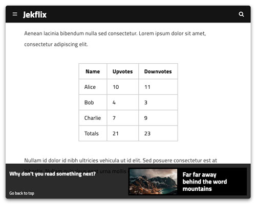 Recommendation Screenshot
