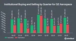 GE Aerospace $GE Shares Sold by State Farm Mutual Automobile Insurance Co.