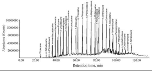Clean-up of mining-generated environmental waste in South Sudan using livestock excreta cover