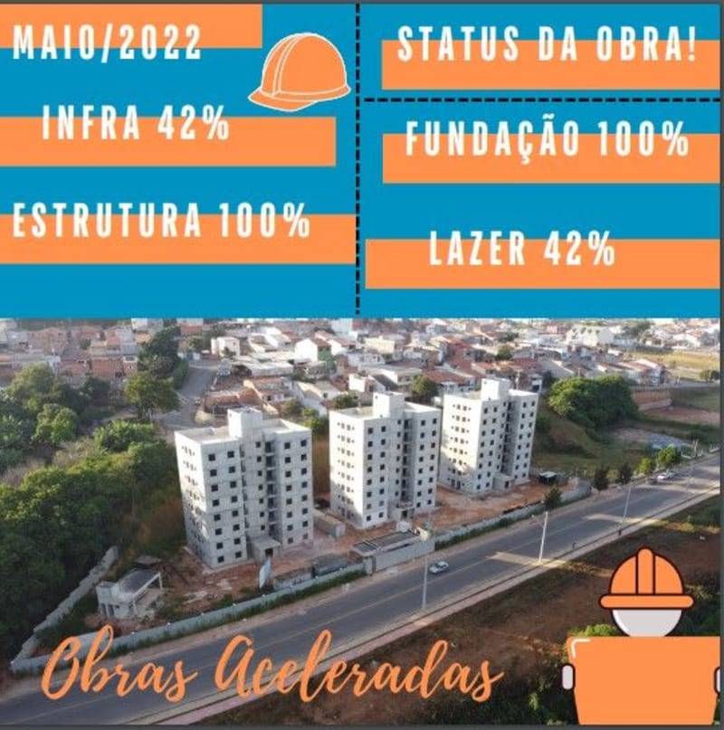 Vista Jataí - Votorantim