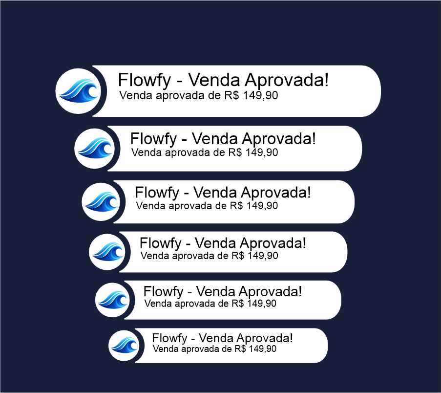 Notificações de vendas em tempo real