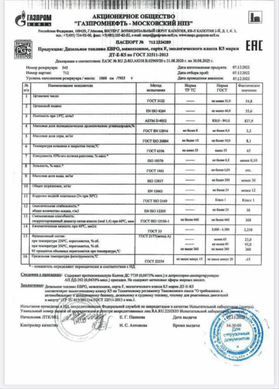 Паспорт качества дизельного топлива Газпромнефть