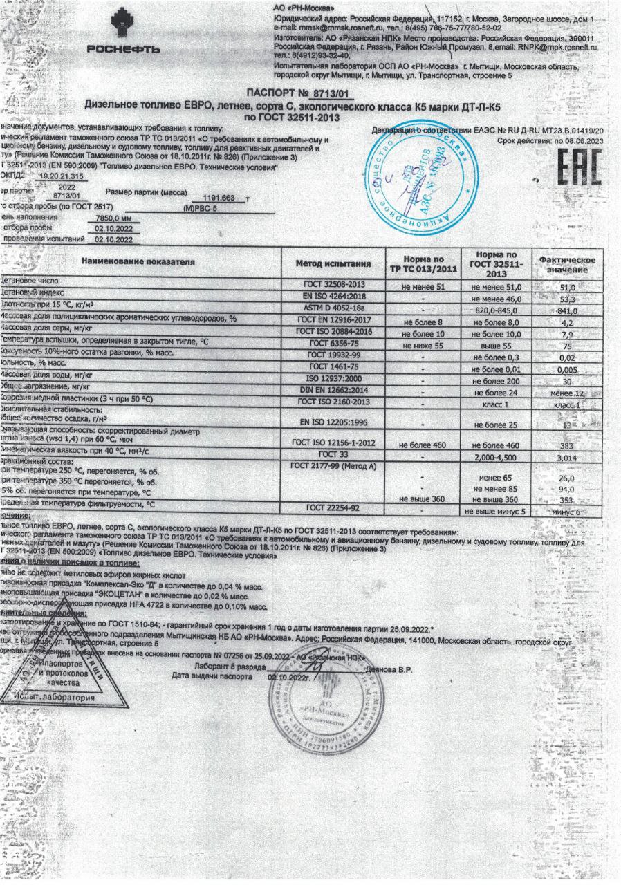 Паспорт качества дизельного топлива Роснефть