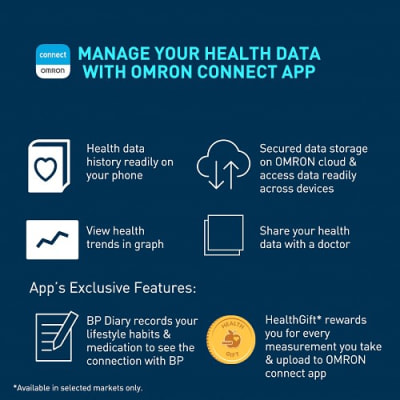 Omron  Automatic Blood Pressure Monitor HEM-7142T2 by Omron front view Bangladesh — MediportBD (ডায়াগনস্টিক যন্ত্রপাতি)