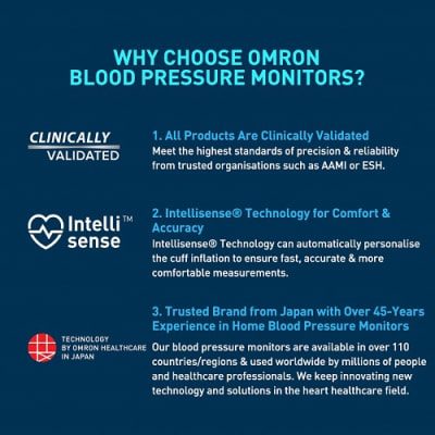 Omron  Automatic Blood Pressure Monitor HEM-7156T by Omron front view Bangladesh — MediportBD (ডায়াগনস্টিক যন্ত্রপাতি)
