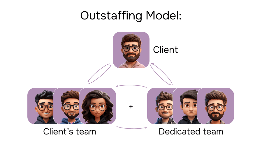 Frame 1336586737.png