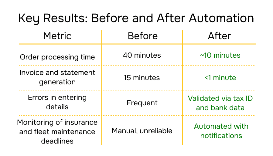 Frame 1336586743.png