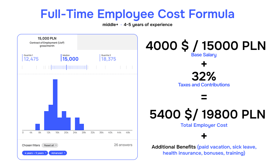 Frame 1336586745.png