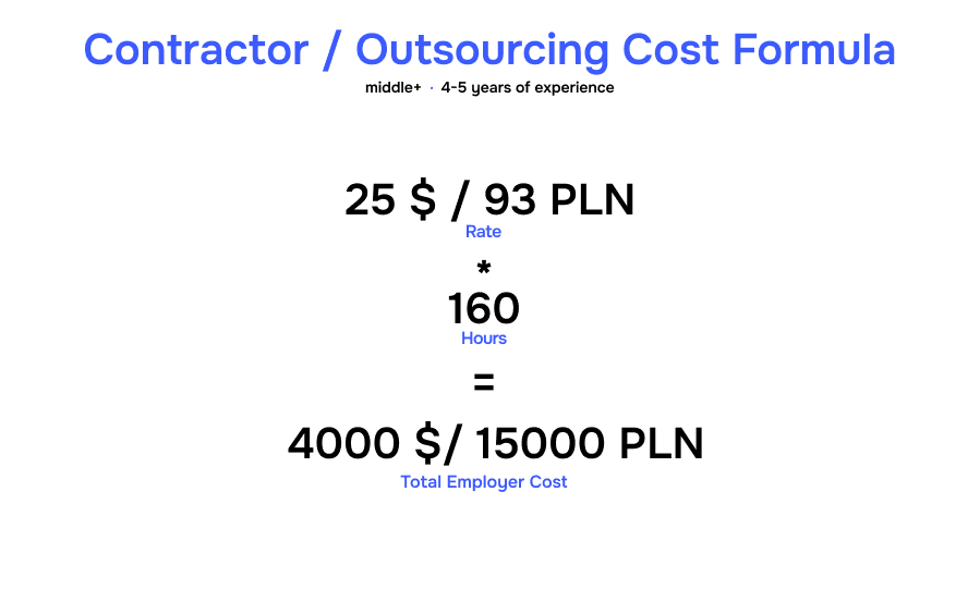 Frame 1336586746.png