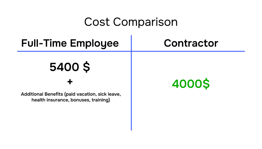 Frame 1336586747.png