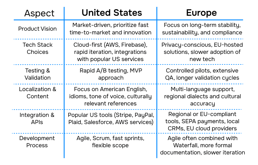 Frame 1336586750.png