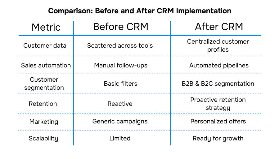 Group 1948754692.png