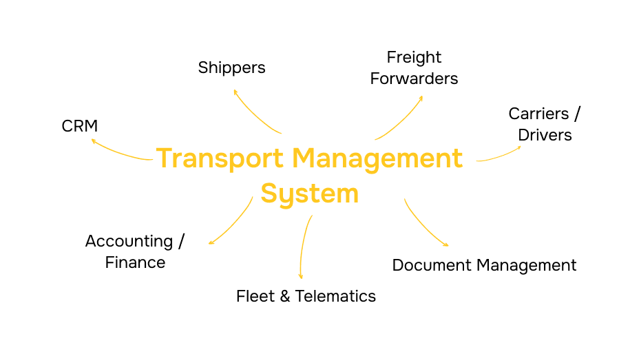 Frame 1948754681.png