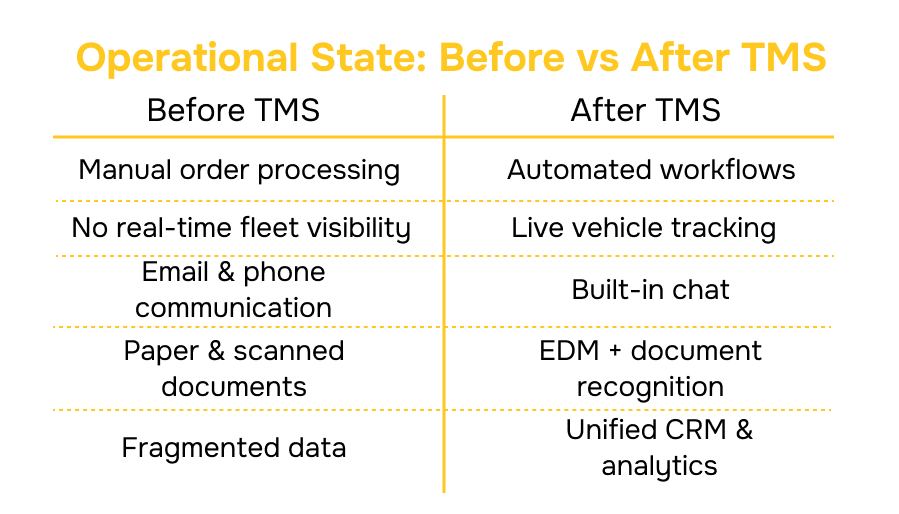 Group 1948754696.png