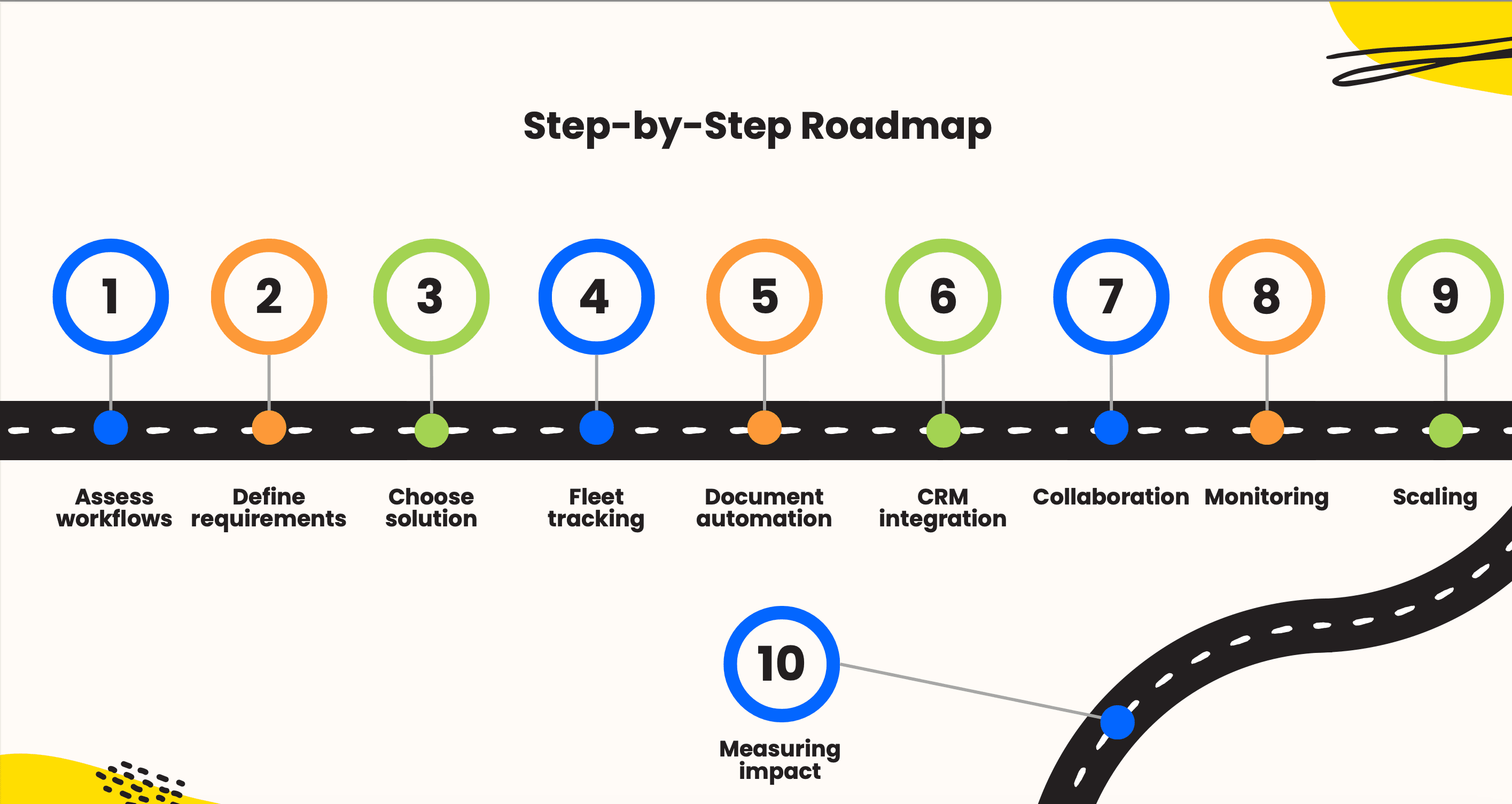 Screenshot 2025-12-27 at 01.24.55.png