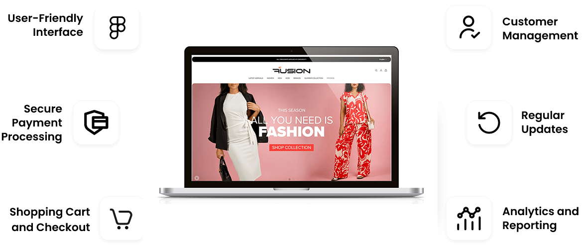 eCommerce Development services xinzex for eCommerce Development services