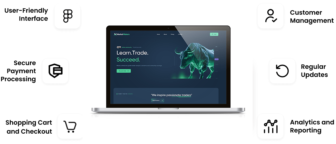 digital presence with custom web development xinzex for digital presence with custom web development