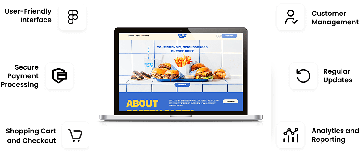 Our UX team discussing a project with clients Our UX team discussing a project with clients