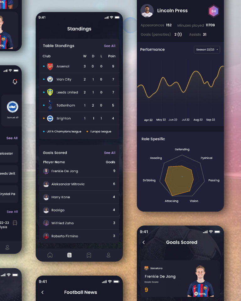 Frequently Asked Questions for Fantasy Sports App with xinzex Fantasy Sports App development by xinzex