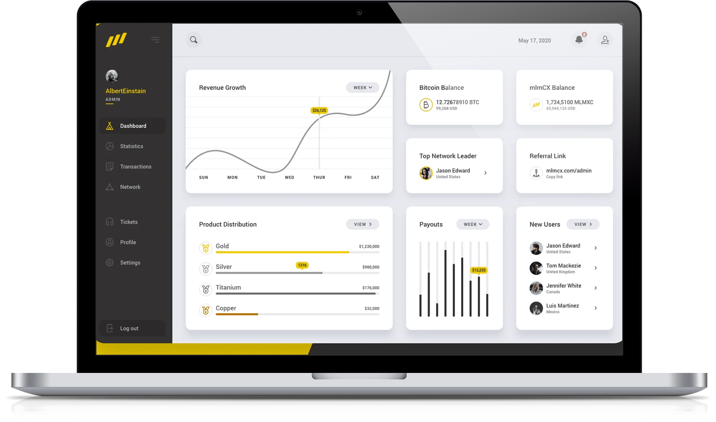 Choose Xinzex for MLM Software? FAQ for MLM software by Xinzex.
