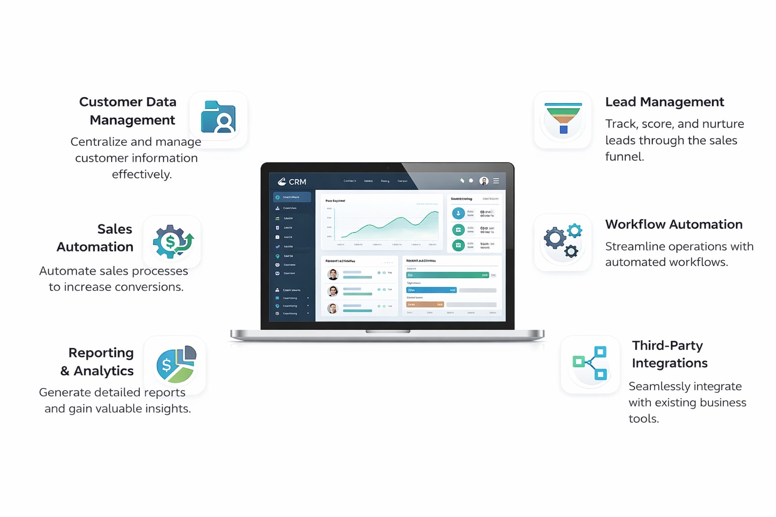 Features of Custom CRM By Xinzex Powerful Features must be provided by Custom CRM Development Company