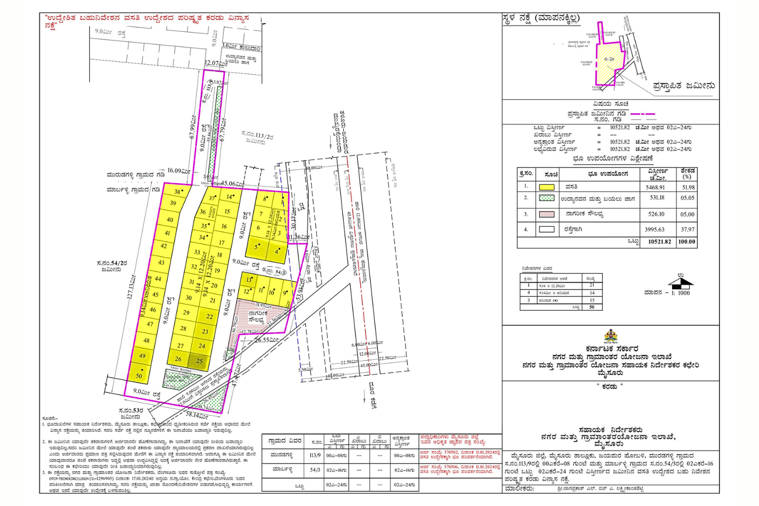 MK Bilva Urban City - Site View #2