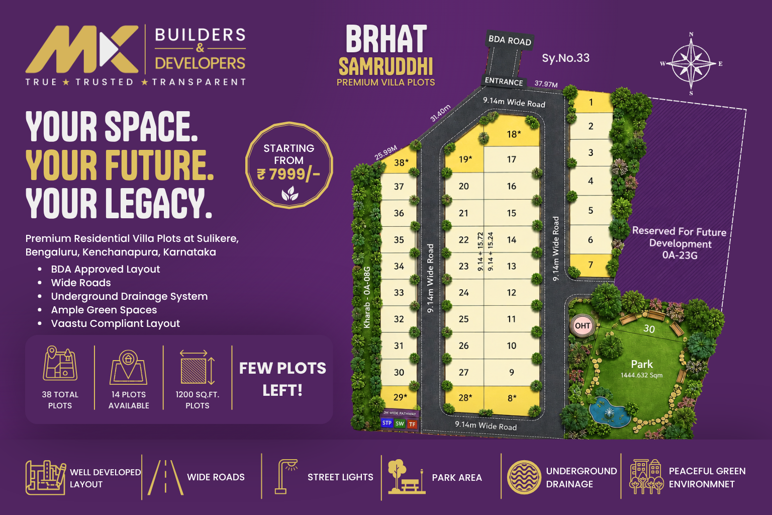 BRHAT SAMRUDDHI Kenchanapura: BDA-Approved Plots for Sale in Bangalore | Complete Guide 2026