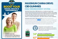 Core Spark Male Enhancement on Walmart.com