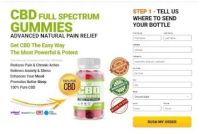 CBD Gummies UK Best CBD Edibles