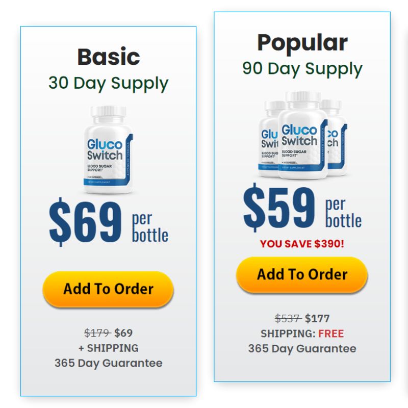 GlucoSwitch Review Digital Business Cards