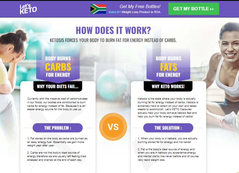 Dischem Keto Gummies Digital Business Cards