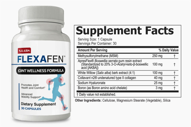 Flexafen™ Joint Support Pills Ingredients, Side Effects, Price (USA, CA ...