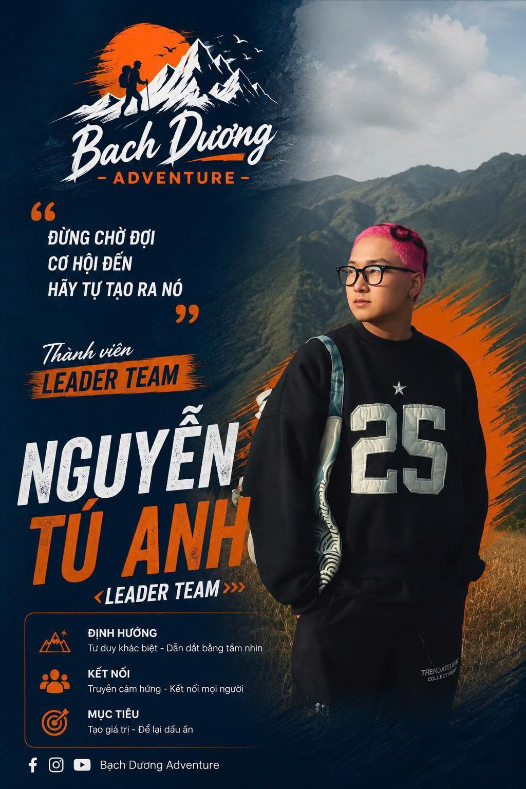 Tú Anh