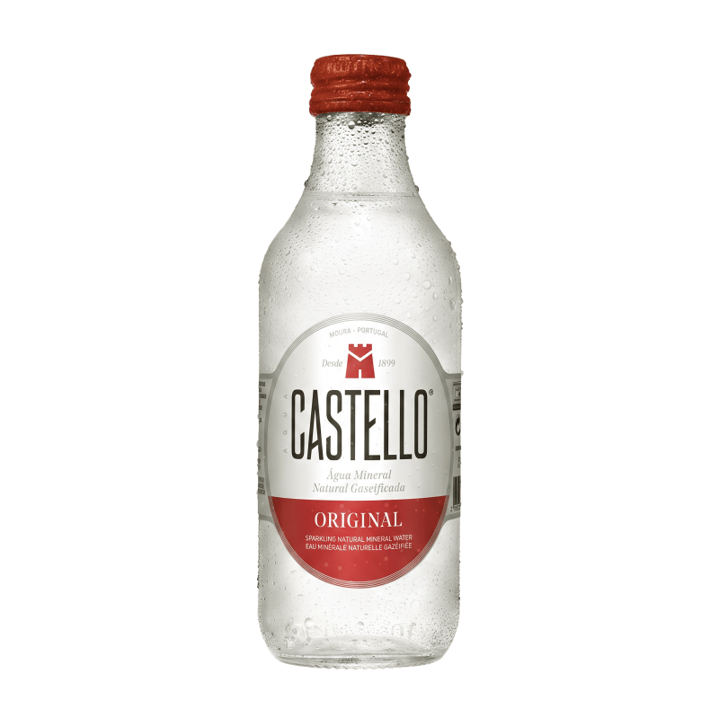 Água com Gás