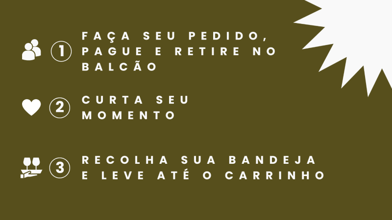 Banner de Projeto Café Bar