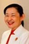 LIM SWEE LIAN IVY