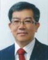Lim Fang Siang