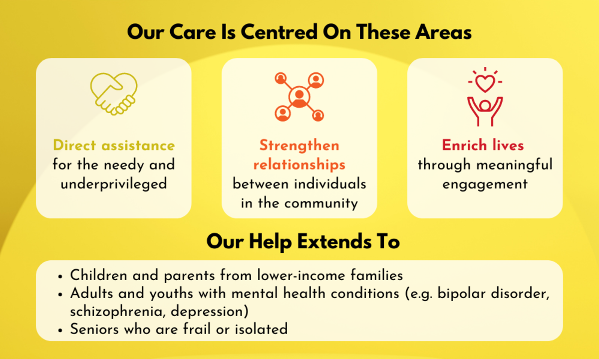 Stride & Ride for Good