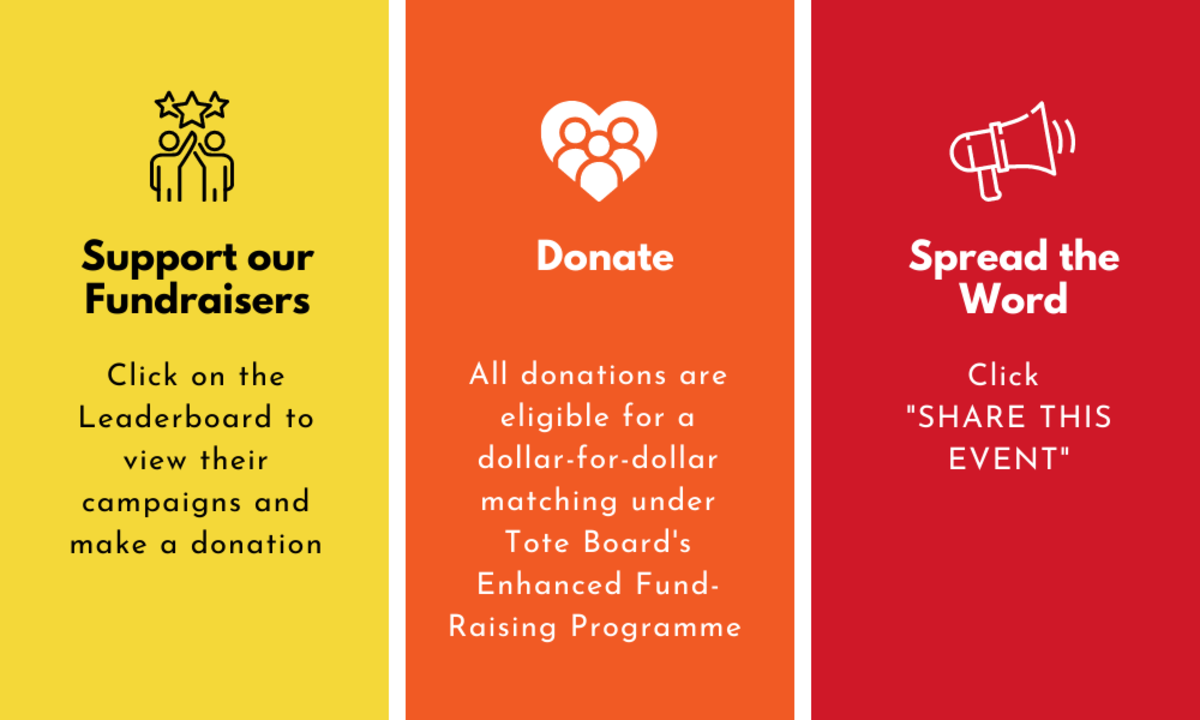 Stride & Ride for Good