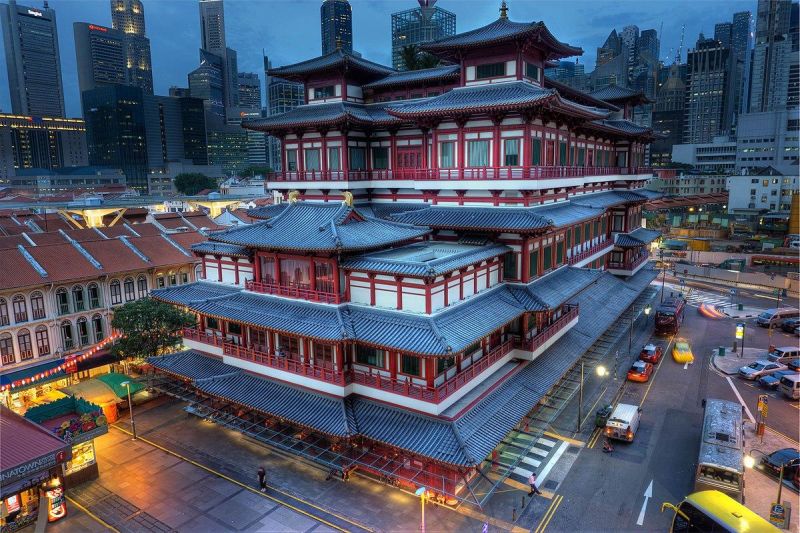 Buddha Tooth Relic Temple (Singapore) banner