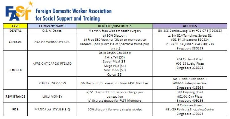 Foreign Domestic Worker Association for Social Support and Training (FAST) banner