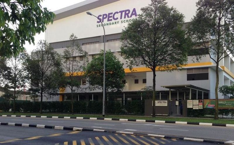 SPECTRA SECONDARY SCHOOL banner