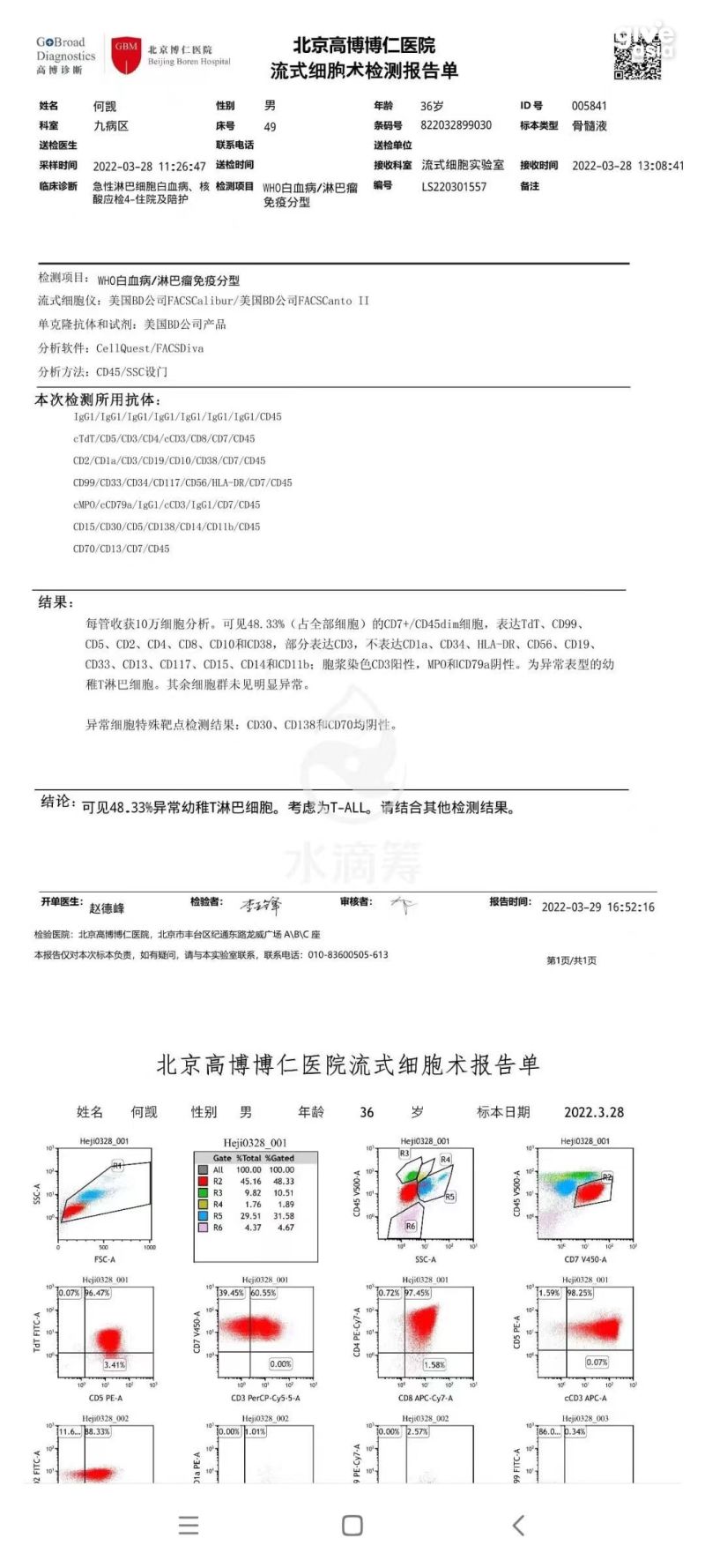 Help A Young Architect fight Leukemia