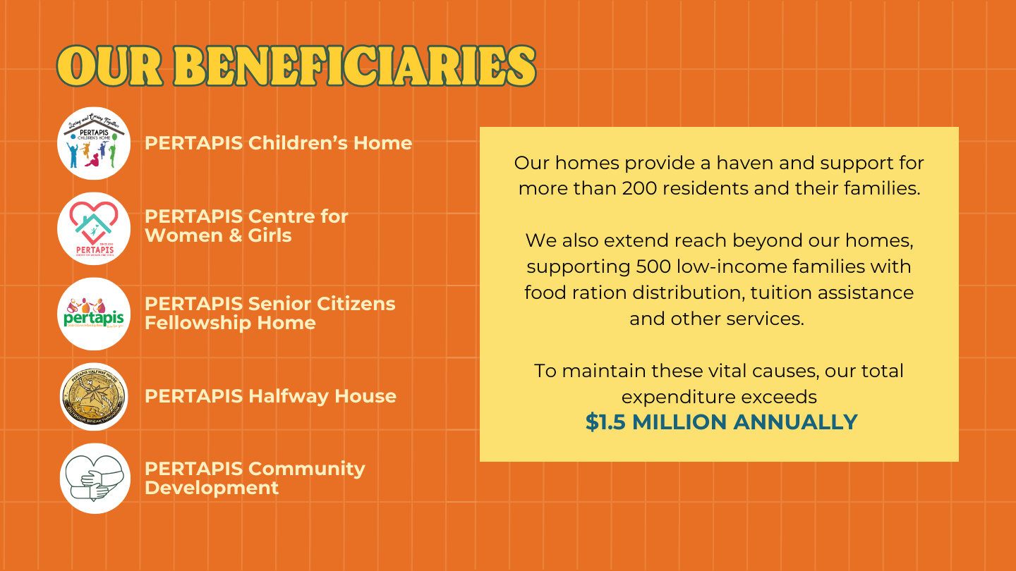 PERTAPIS E-Flag Month 2024: Small Acts, Endless Compassion