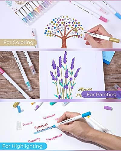 Vue 6 de Ohuhu Marqueurs Lavables Couleurs