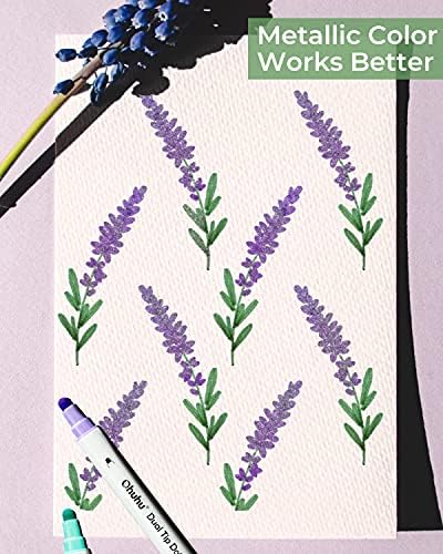 Vue 7 de Ohuhu Marqueurs Lavables Couleurs