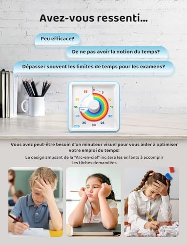 Vue 4 de Liorque Minuteur Visuel Timer