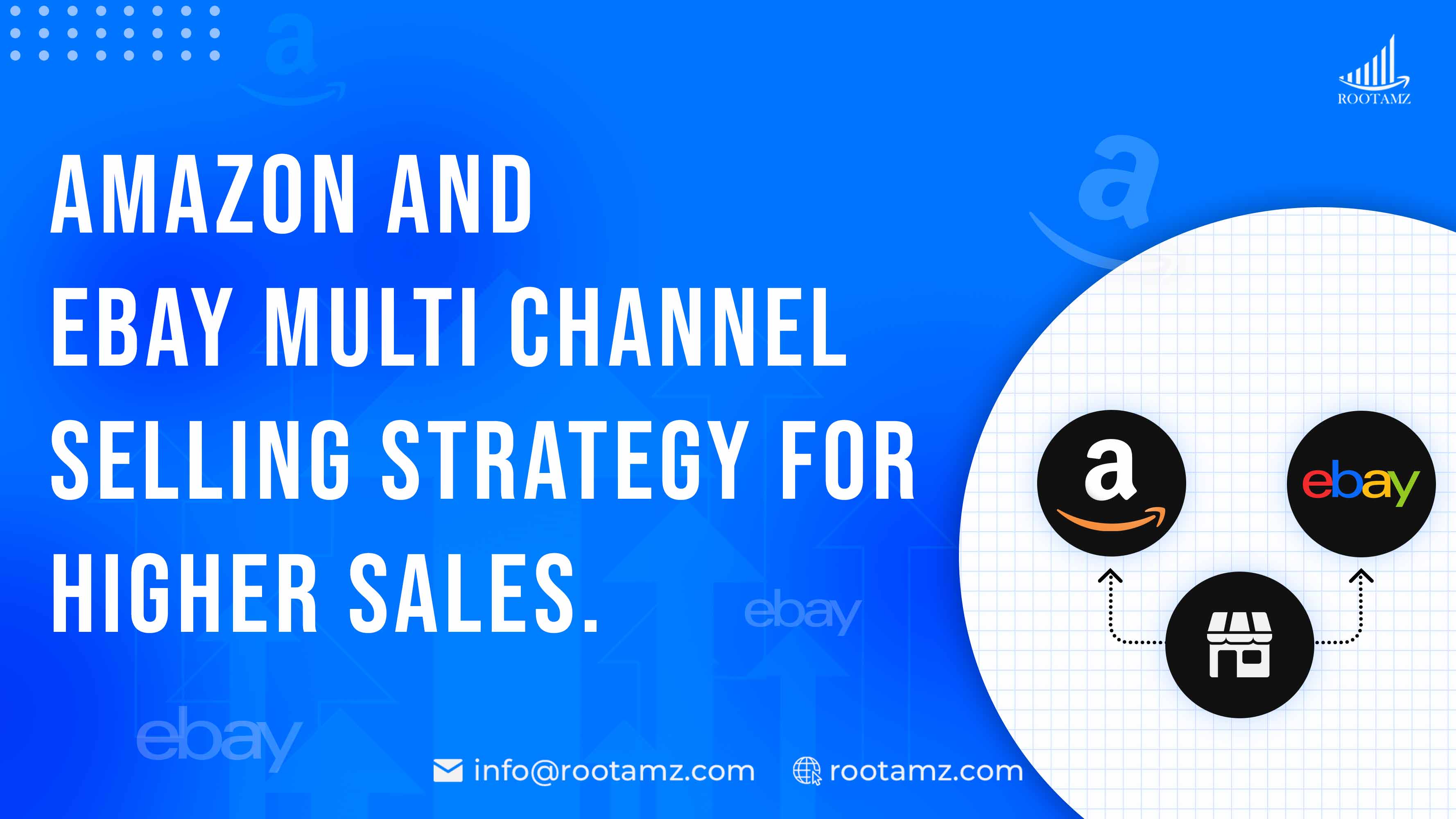 Amazon and eBay Multi Channel  jpg