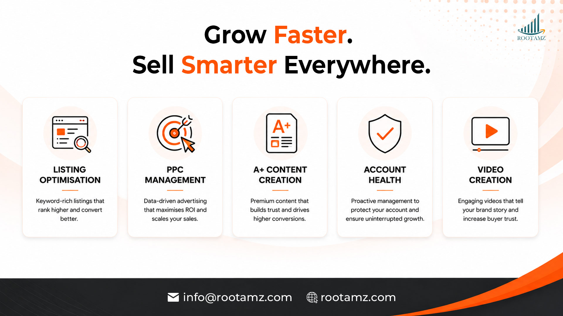 Rootamz Multi Marketplace Management  jpg